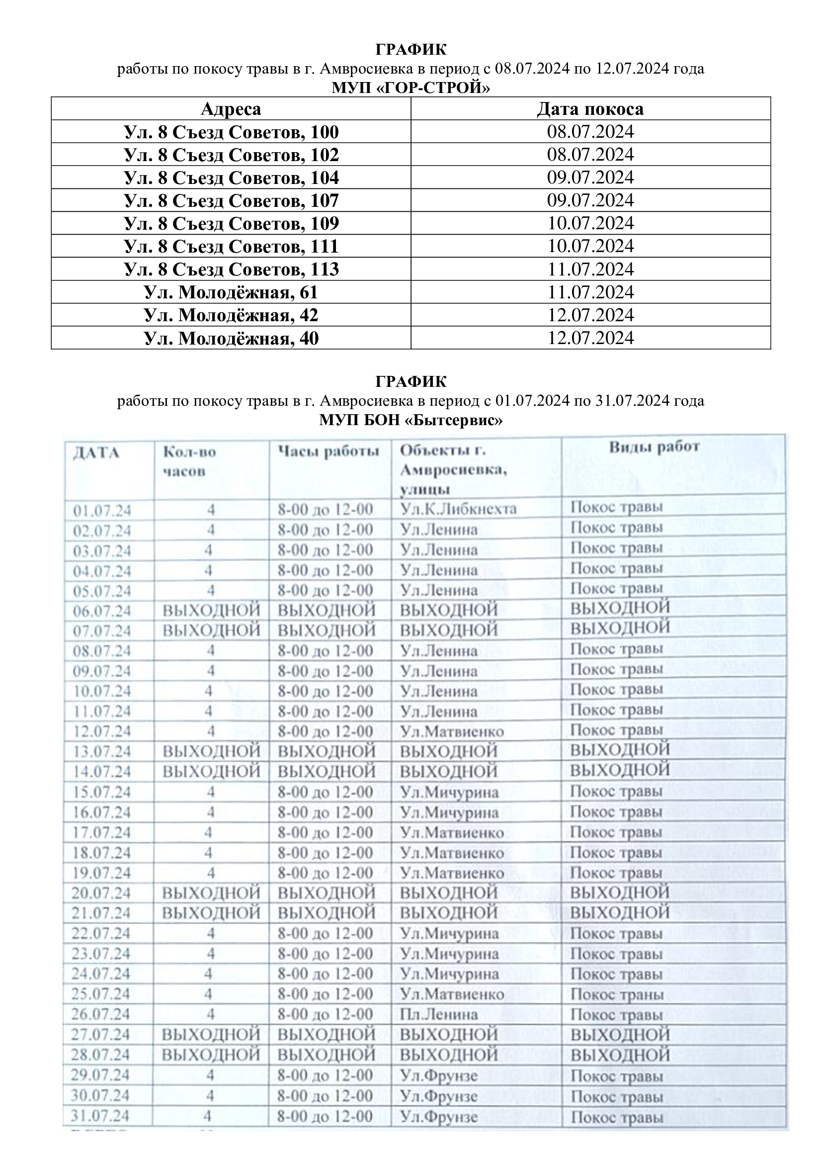 Покос травы.