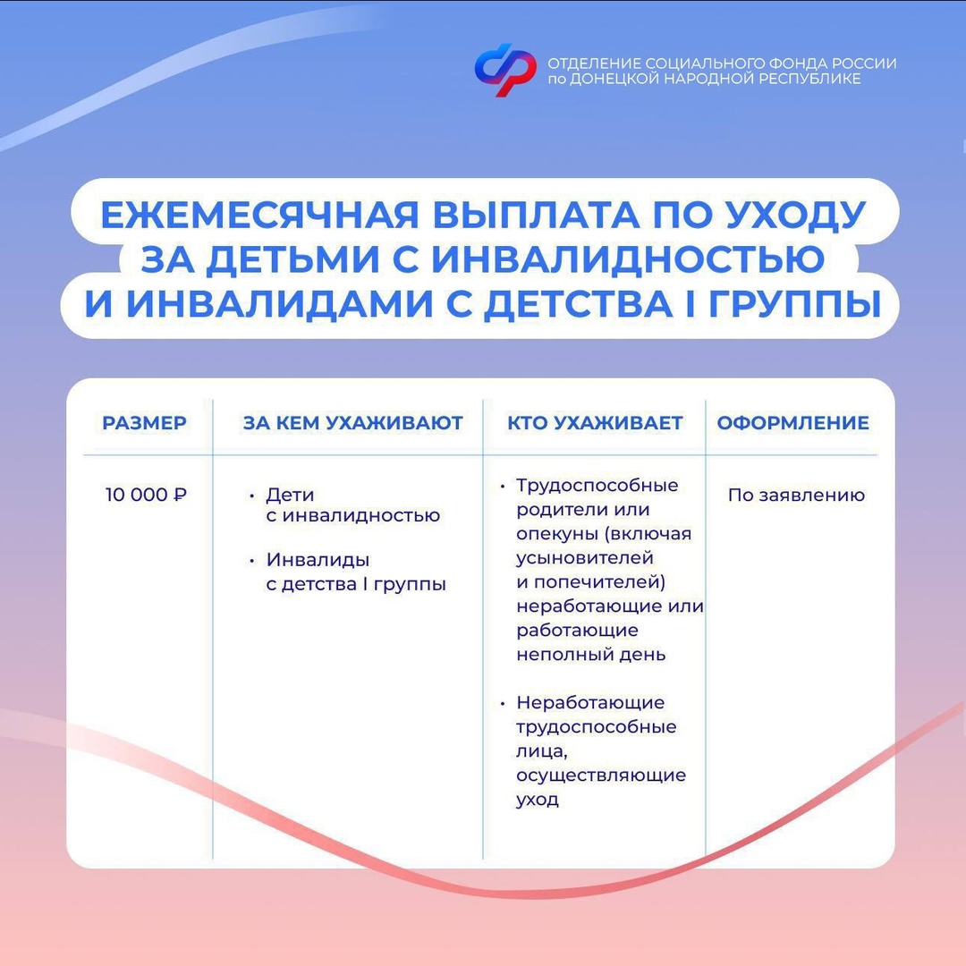 Социальный фонд России информирует.