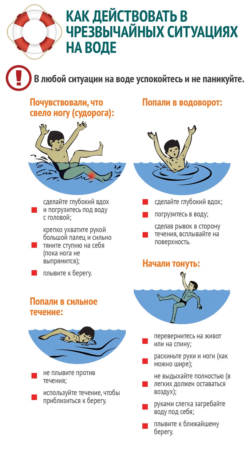 Действия при чрезвычайных ситуациях на воде..
