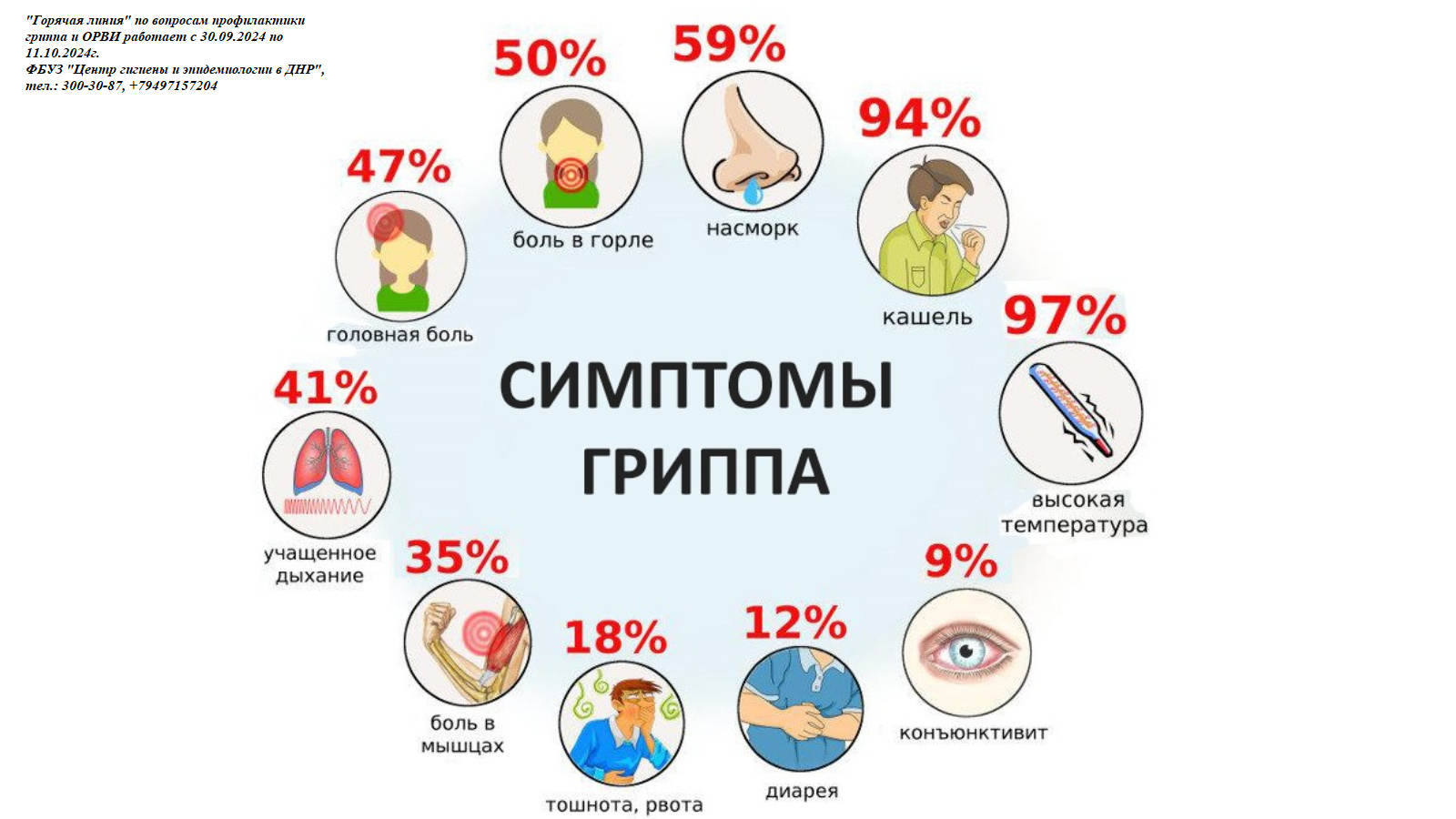 Информация для населения.