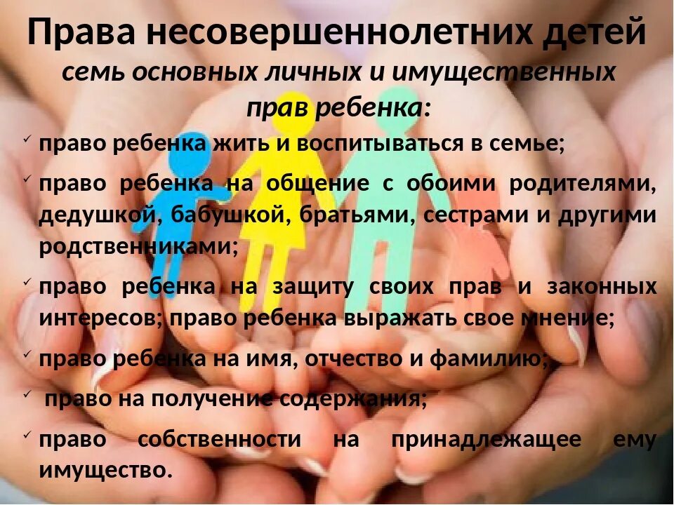 Права несовершеннолетних детей.