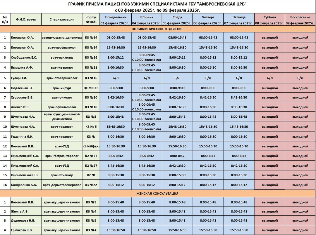 График приема врачей поликлинического отделения ГБУ ДНР &quot;Амвросиевская ЦРБ&quot;..
