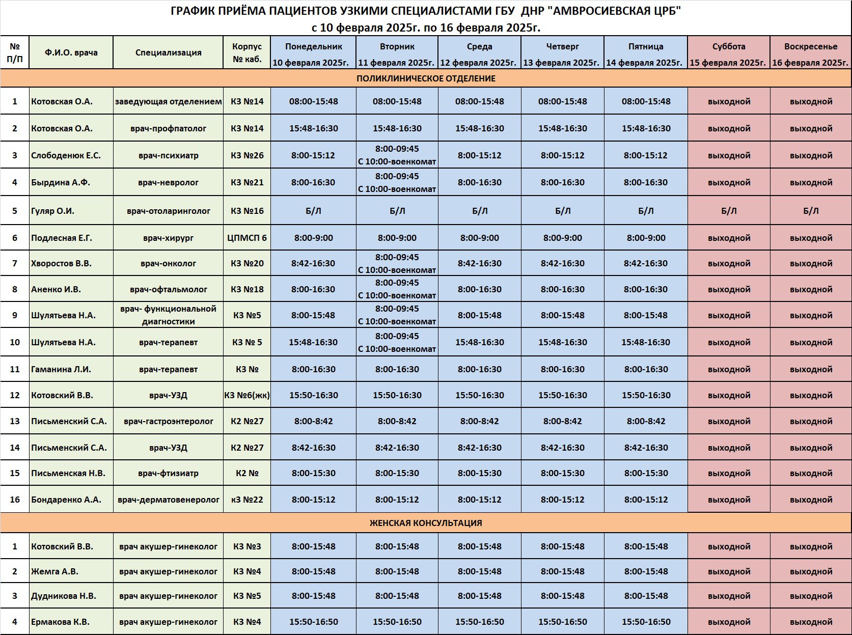 График приема врачей поликлинического отделения ГБУ  ДНР &quot;Амвросиевская ЦРБ&quot;.