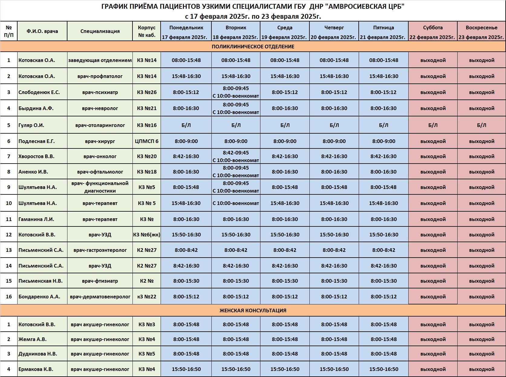 График приема врачей поликлинического отделения ГБУ  ДНР &quot;Амвросиевская ЦРБ&quot;.