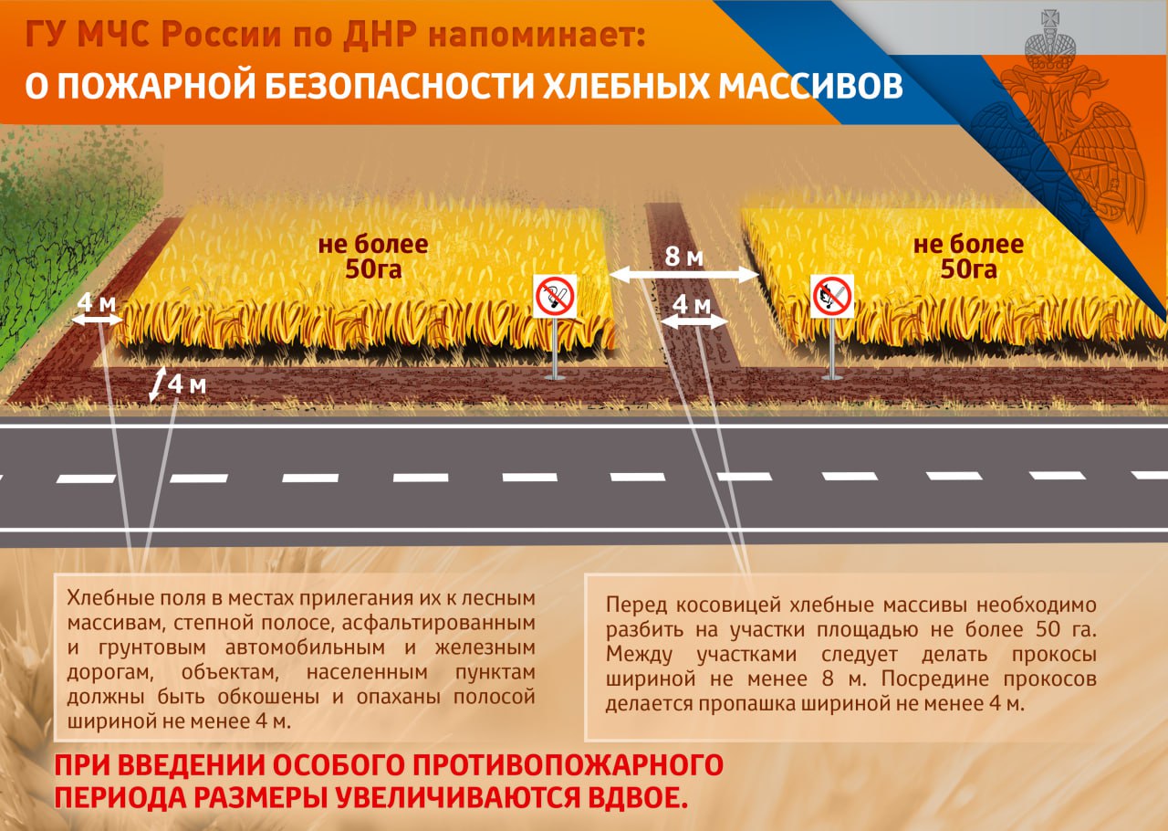Государственный пожарный надзор информирует.