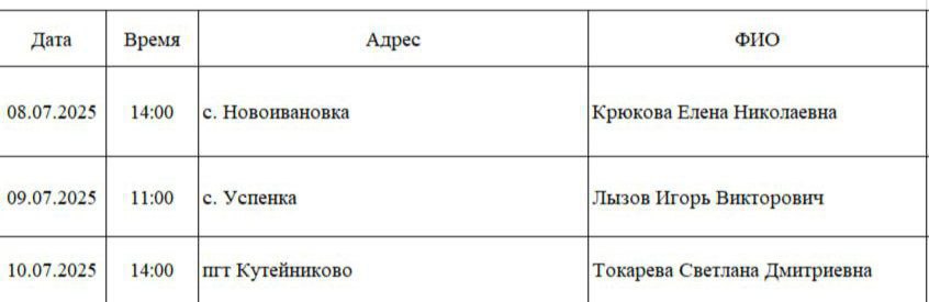Информация для жителей Амвросиевского муниципального округа .
