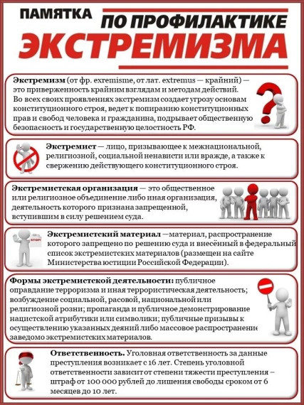 ПРОТИВОДЕЙСТВИЕ ТЕРРОРИЗМУ И ЭКСТРЕМИЗМУ. ПРОТИВОДЕЙСТВИЕ ТЕРРОРИЗМУ И ЭКСТРЕМИЗМУ.