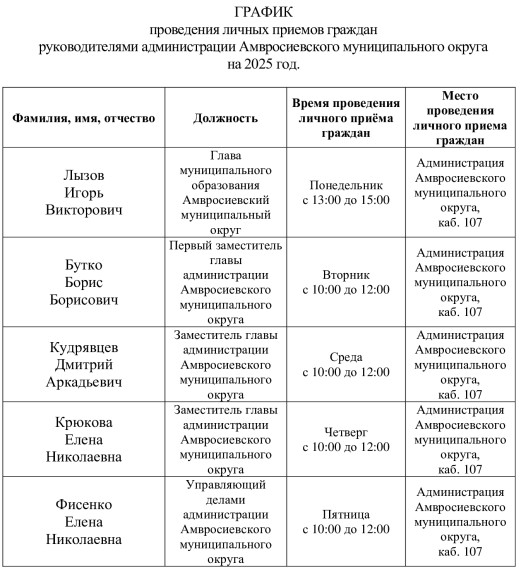 Уважаемые жители Амвросиевского муниципального округа!. Уважаемые жители Амвросиевского муниципального округа!.